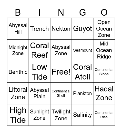 Marine Science Bingo Card