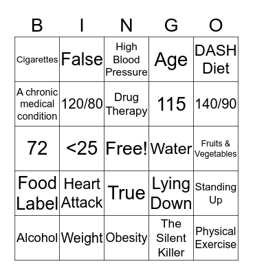 Hypertension Bingo Card