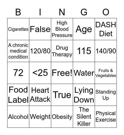 Hypertension Bingo Card