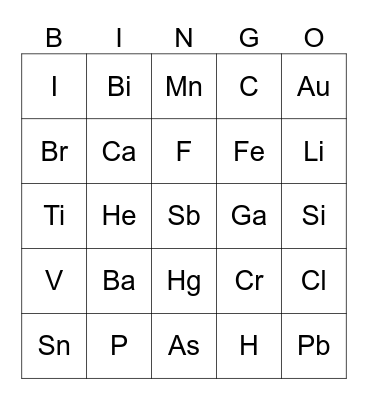 Chemistry Common Elements Bingo Card