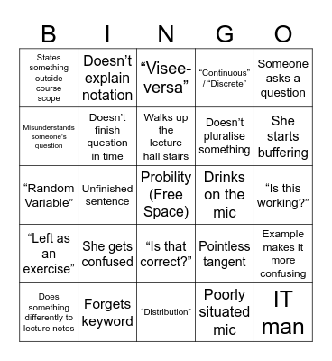 Deblingo Bingo Card