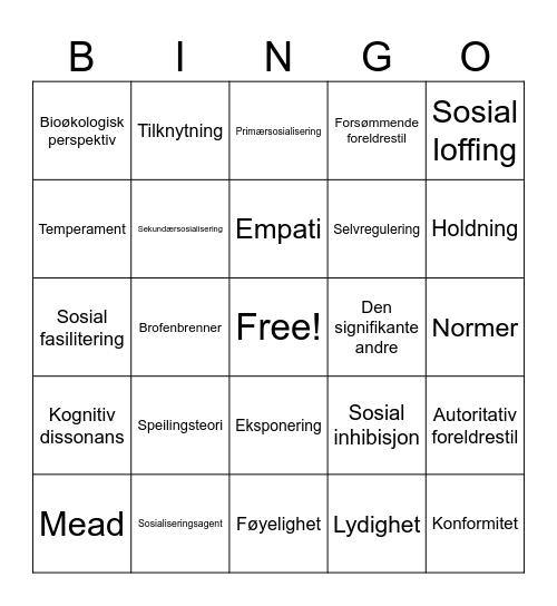 Sosial påvirkning Bingo Card