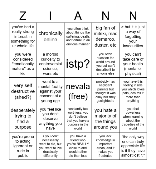 zian kinnie Bingo Card