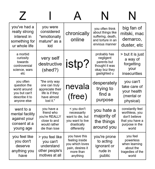 zian kinnie Bingo Card