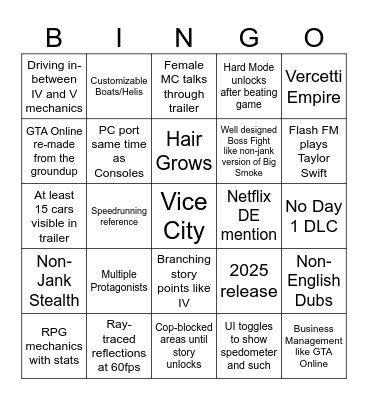 GTA VI Trailer Bingo Card