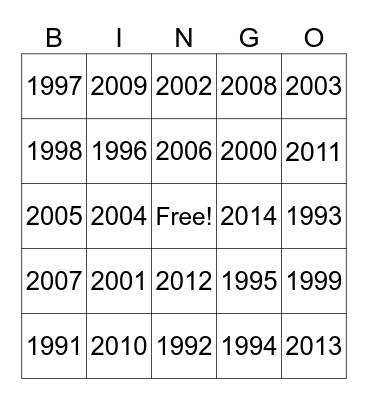 Years in the past Bingo Card