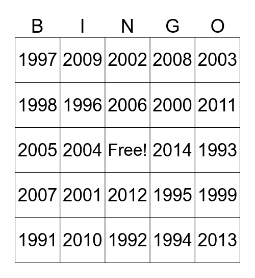 Years in the past Bingo Card