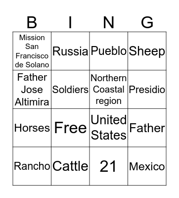 Mission San Francisco de Solano Bingo Card