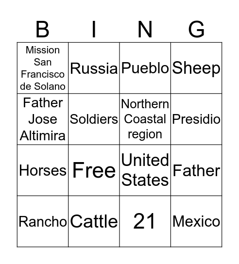 Mission San Francisco de Solano Bingo Card
