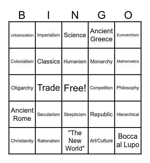 Bocca al Lupo Powers Bingo Card