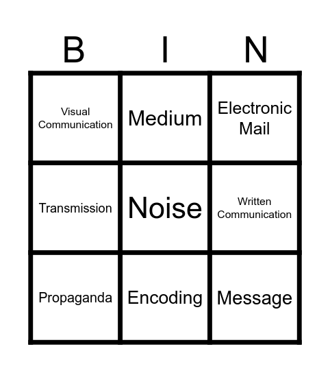 Group 1 Bingo Card