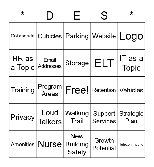 DES Bingo Card