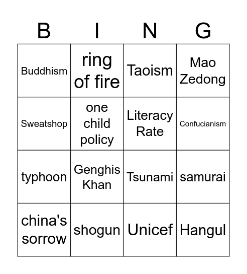 Aaron ramirez Bingo Card