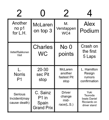 Formuala 1 2024 Bingo Card