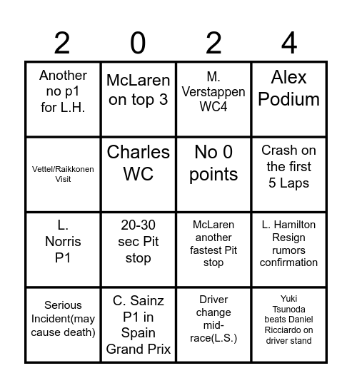 Formuala 1 2024 Bingo Card