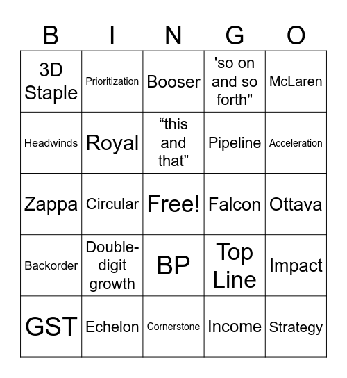 Advanced Stapling Bingo! Bingo Card