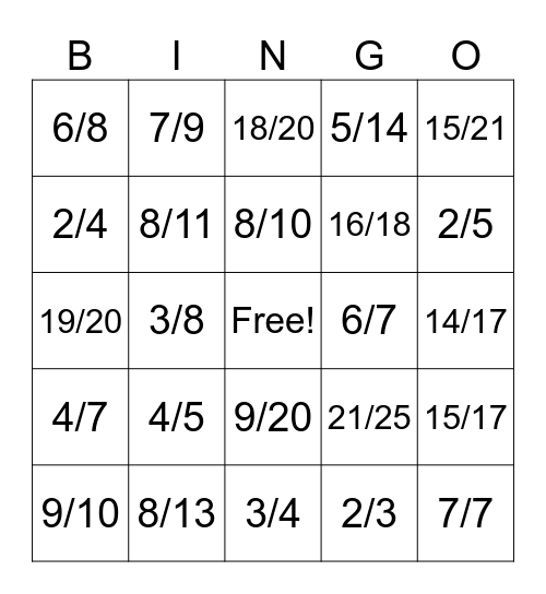 4th Grade Fractions Bingo Card