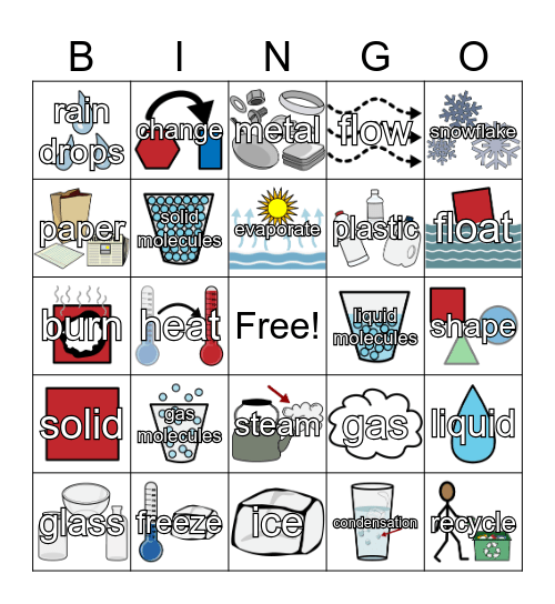 Jan. 2022 Vocab. BINGO Card