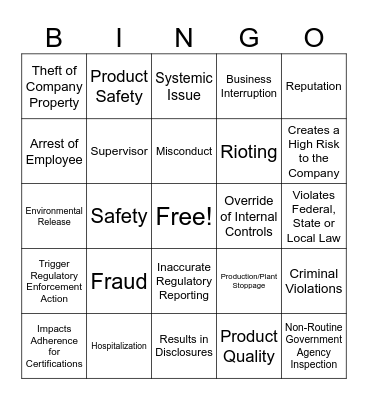 C&A TM Escalation Protocol Bingo Card