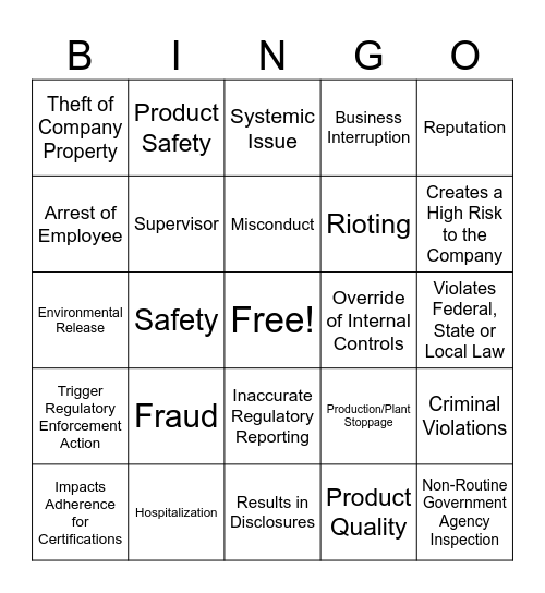 C&A TM Escalation Protocol Bingo Card