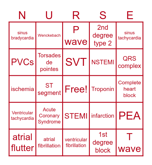 Cardiac Bingo Card