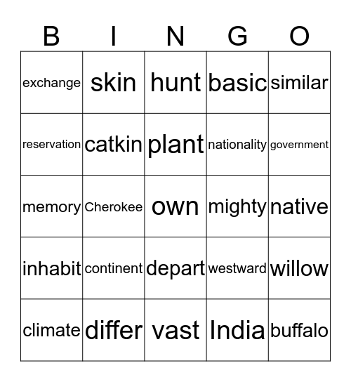 unit 15 Bingo Card