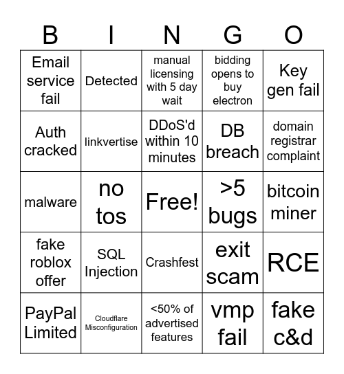 Electron Launch Bingo Card