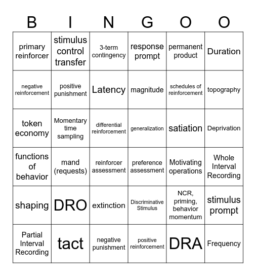 ABA Bingo Card