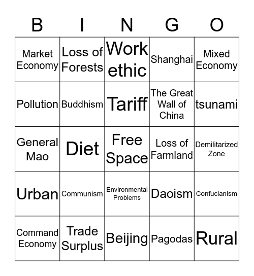 CHINA BINGO Card