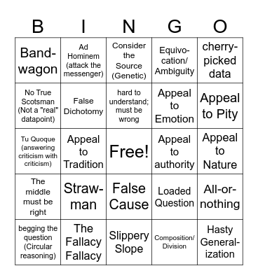 Fallacies Bingo Card