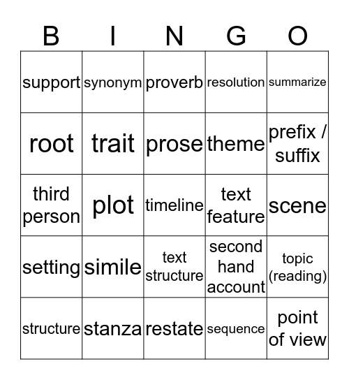 4th Grade Reading Vocab Bingo Card