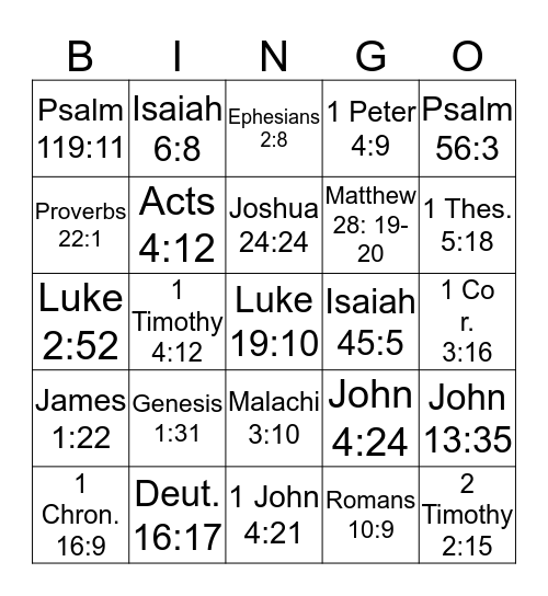 Bible Drill - Blue Cycle Bingo Card