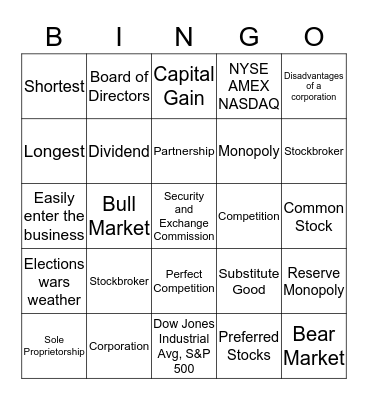 Perks Type Of BUS./Stock Market Bingo Card