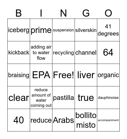 CPAS Review for Chapters 1-10 Bingo Card