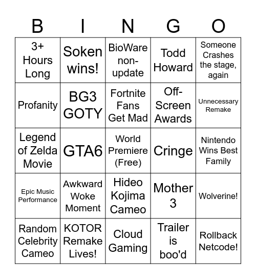 Game Awards bingo card Bingo Card