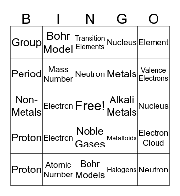 Unit 10 Part 1 Bingo Card