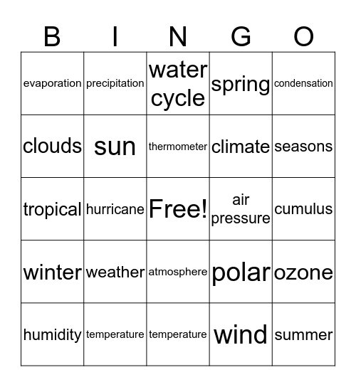 Weather Bingo Card