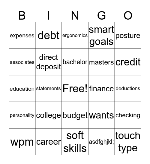 B+C Skills  Bingo Card