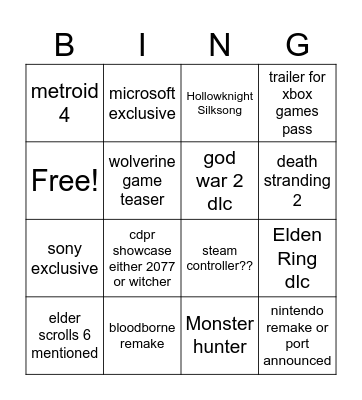 game awards 2023 Bingo Card