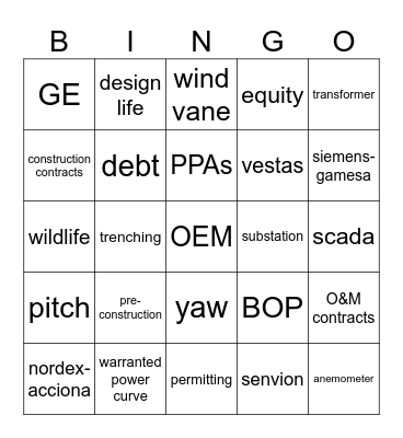 Vestas Bingo - Wind Energy Bingo Card