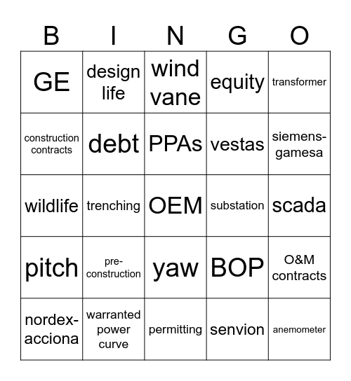 Vestas Bingo - Wind Energy Bingo Card