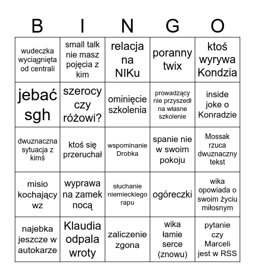 Chęciny Bingo Card