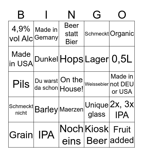 Craft Beer Bingo Card