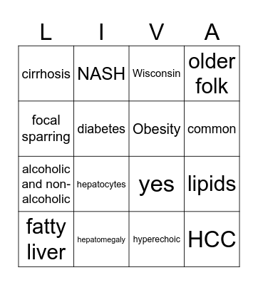 Fatty Liver Bingo Card