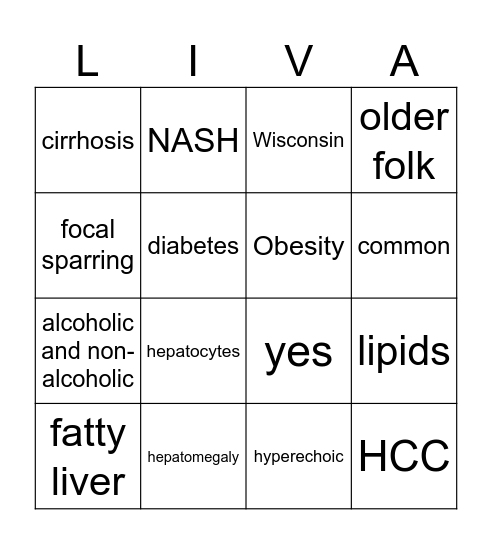 Fatty Liver Bingo Card