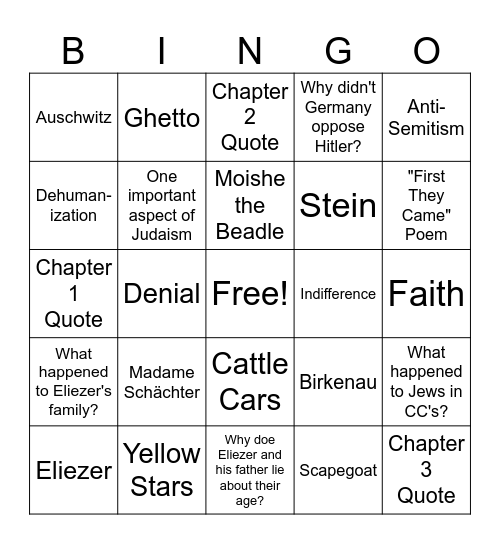 Night Chapters 1-3 Bingo Sheet Bingo Card