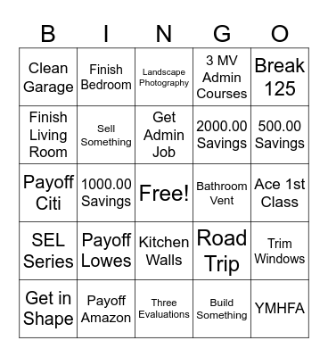 Vision Bingo Card