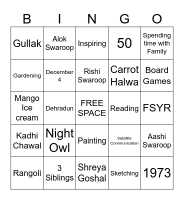 Deepshikha's 50th Birthday Bingo Card