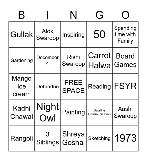 Deepshikha's 50th Birthday Bingo Card