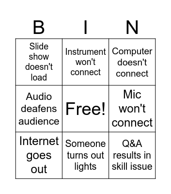 Furry Con Panel Bingo Card